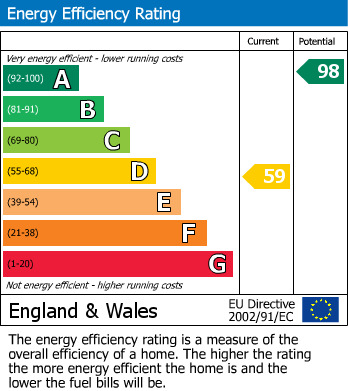 EPC For Bicknacre, Chelmsford, Essex