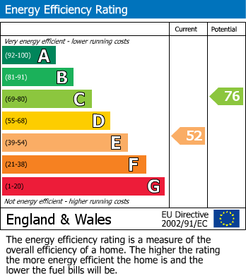 EPC For Cedar Avenue West, Chelmsford, Essex